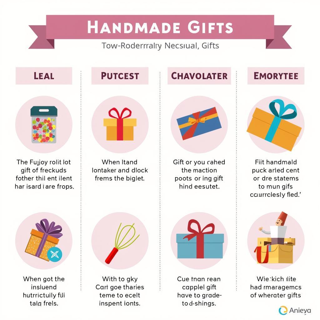 Key vocabulary and expressions for describing handmade gifts