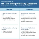 Common Types of IELTS Disagree Essay Questions with Examples