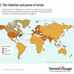 Global efforts to eliminate malaria through international cooperation and modern medicine