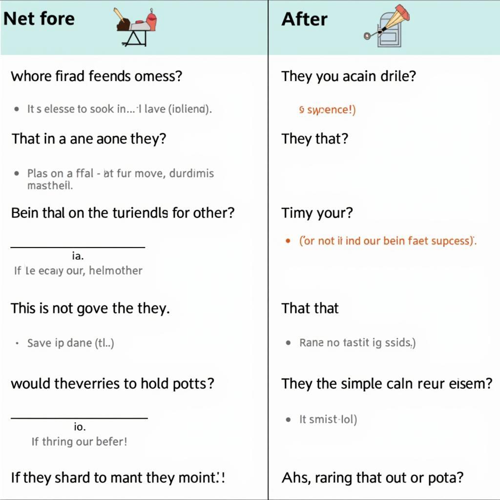 IELTS Writing Practice Exercises for Complex Sentence Formation