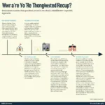 Historical Evolution of Prison Reform Systems