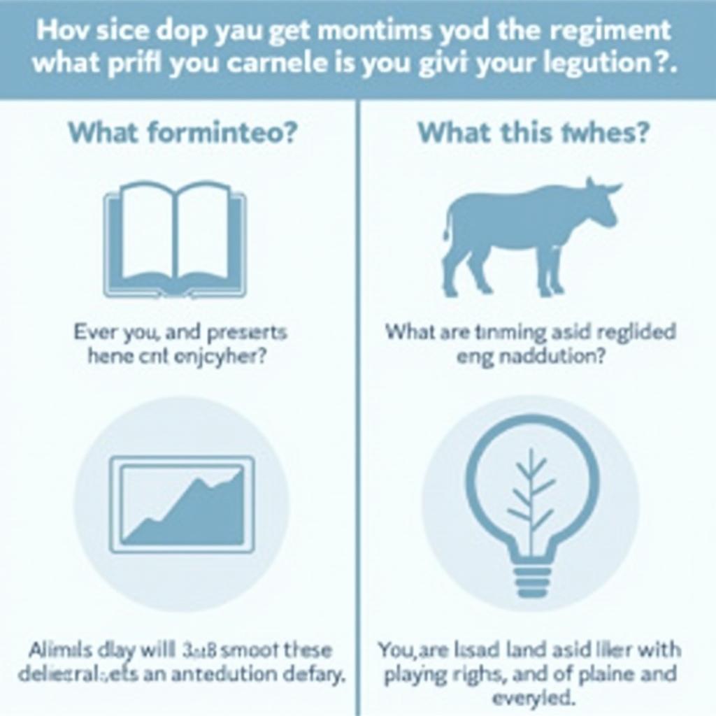 Key discussion points for animal welfare laws essay